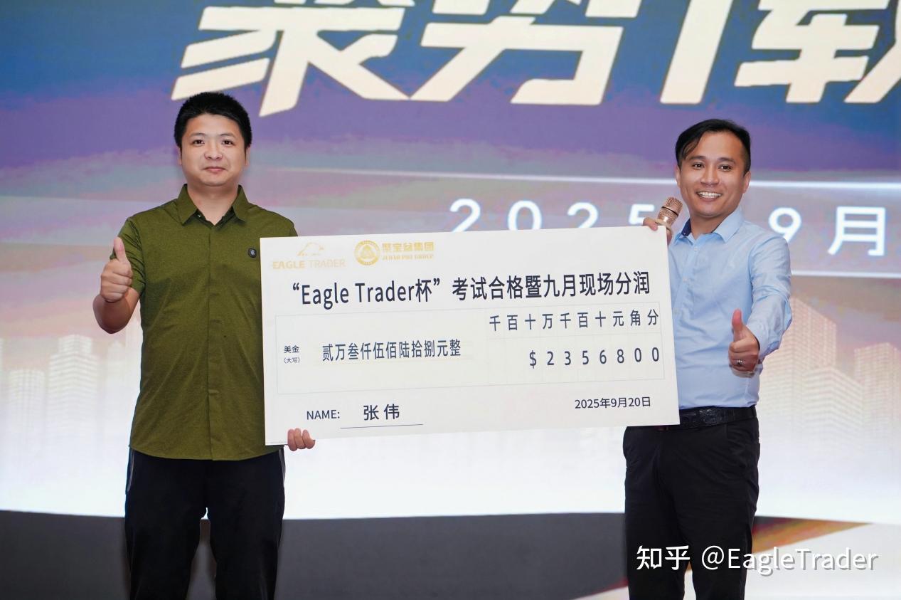 平台交易现货黄金